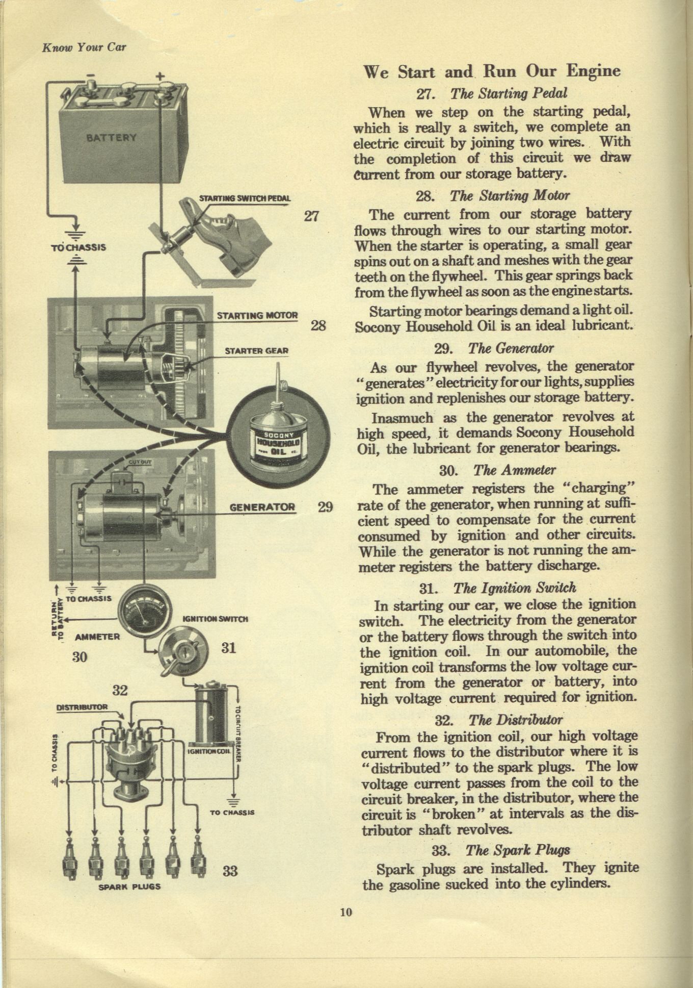 1928 Know Your Car Handbook Page 12